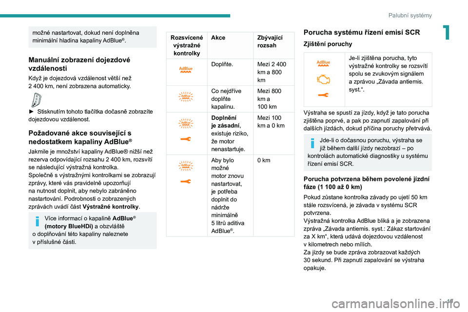 PEUGEOT 3008 2020  Návod na použití (in Czech) 19
Palubní systémy
1možné nastartovat, dokud není doplněna 
minimální hladina kapaliny AdBlue®.
Manuální zobrazení dojezdové 
vzdálenosti
Když je dojezdová vzdálenost větší než 
2