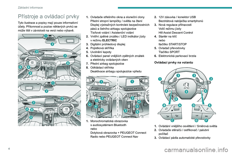 PEUGEOT 3008 2020  Návod na použití (in Czech) 4
Základní informace
Přístroje a ovládací prvky
Tyto ilustrace a popisy mají pouze informativní 
účely. Přítomnost a pozice některých prvků se 
může lišit v závislosti na verzi nebo