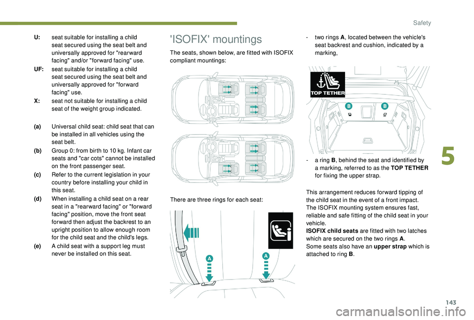 PEUGEOT 3008 2018  Owners Manual 143
U:seat suitable for installing a child 
seat secured using the seat belt and 
universally approved for "rearward 
facing" and/or "forward facing" use.
UF: seat suitable for install