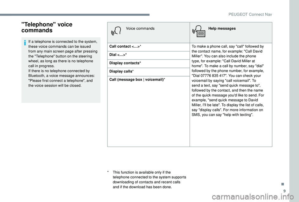 PEUGEOT 3008 2018 Owners Manual 9
"Telephone" voice
commands
If a telephone is connected to the system,
these voice commands can be issued
from any main screen page after pressing
the "Telephone" button on the st PEUGEOT 3008 2018 Owners Manual 9
"Telephone" voice
commands
If a telephone is connected to the system,
these voice commands can be issued
from any main screen page after pressing
the "Telephone" button on the st