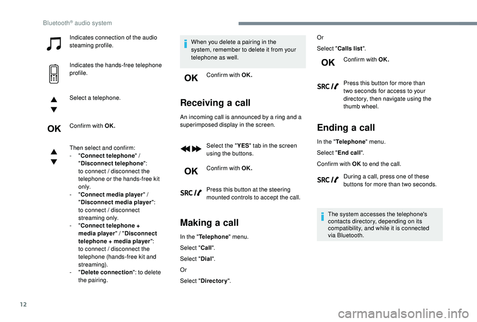 PEUGEOT 3008 2018 Owners Manual 12
Indicates connection of the audio
steaming profile.
Indicates the hands-free telephone
profile.
Select a telephone.
Confirm with OK.
Then select and confirm:
- "Connect telephone " /
PEUGEOT 3008 2018 Owners Manual 12
Indicates connection of the audio
steaming profile.
Indicates the hands-free telephone
profile.
Select a telephone.
Confirm with OK.
Then select and confirm:
- "Connect telephone " /