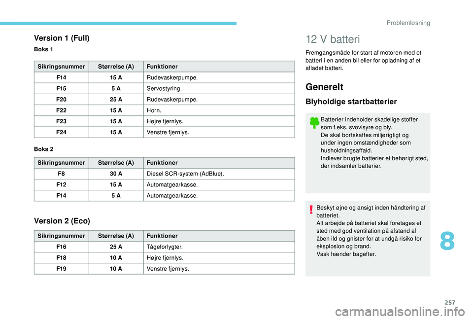 PEUGEOT 3008 2018  Brugsanvisning (in Danish) 257
12 V batteri
Fremgangsmåde for start af motoren med et 
batteri i  en anden bil eller for opladning af et 
afladet batteri.
Version 1 (Full)
Sikringsnummer Størrelse (A)Funktioner
F14 15 ARudeva