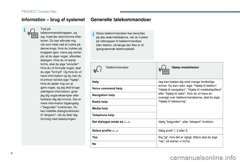 PEUGEOT 3008 2018  Brugsanvisning (in Danish) 6
Information – brug af systemet
Tryk på 
talekommandoknappen, og 
sig, hvad der skal komme efter 
tonen. Du kan afbryde mig 
når som helst ved at trykke på 
denne knap. Hvis du trykker på 
knap