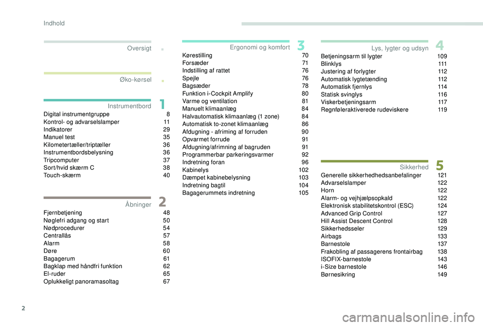 PEUGEOT 3008 2018  Brugsanvisning (in Danish) 2
.
.
Digital instrumentgruppe 8
K ontrol- og advarselslamper 1 1
Indikatorer
 

29
Manuel test
 
3
 5
Kilometertæller/triptæller
 

36
Instrumentbordsbelysning
 3

6
Tripcomputer
 

37
Sort /hvid s