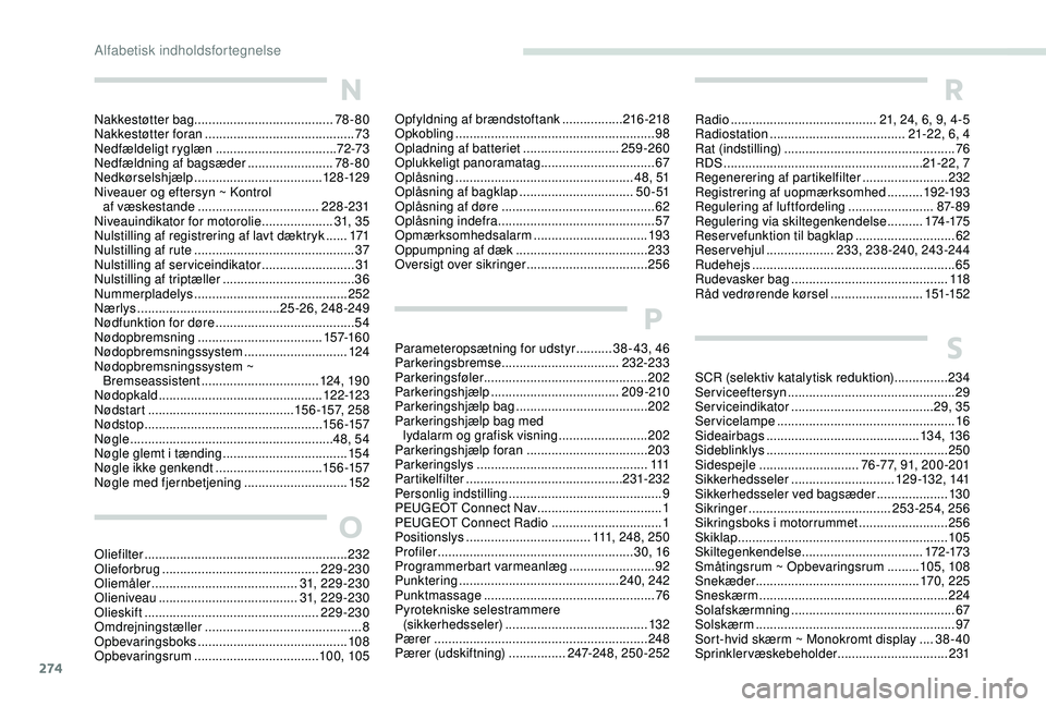 PEUGEOT 3008 2018 Brugsanvisning (in Danish) 274
N
Nakkestøtter bag....................................... 78- 80
Nakkestøtter foran .......................................... 73
Nedfældeligt ryglæn
.................................. 72- PEUGEOT 3008 2018 Brugsanvisning (in Danish) 274
N
Nakkestøtter bag....................................... 78- 80
Nakkestøtter foran .......................................... 73
Nedfældeligt ryglæn
.................................. 72-