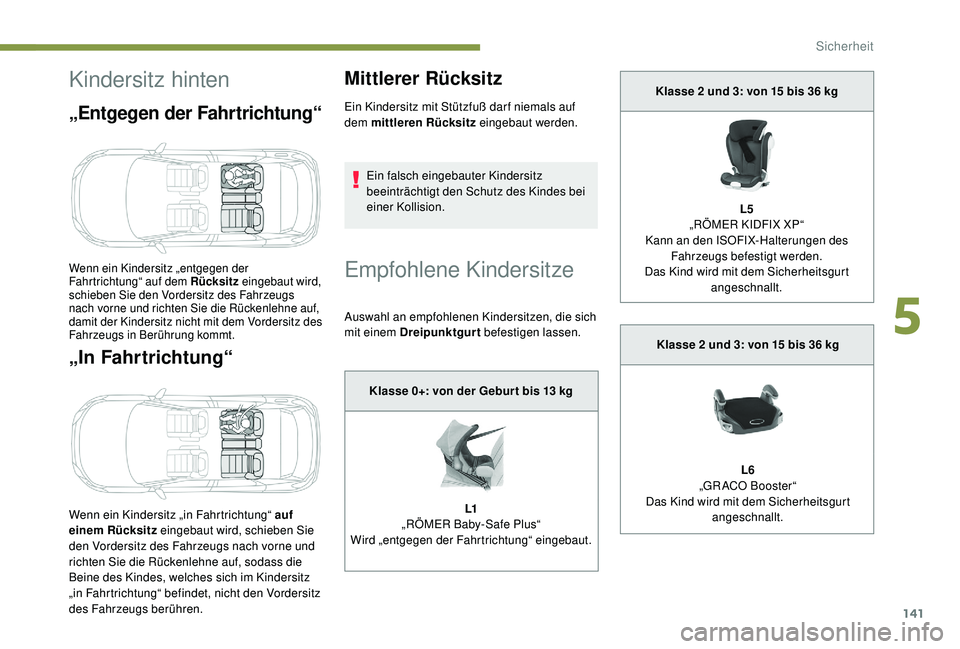 PEUGEOT 3008 2018  Betriebsanleitungen (in German) 141
Kindersitz hinten
„Entgegen der Fahrtrichtung“
„In Fahrtrichtung“
Wenn ein Kindersitz „in Fahrtrichtung“ auf 
einem Rücksitz eingebaut wird, schieben Sie 
den Vordersitz des Fahrzeugs