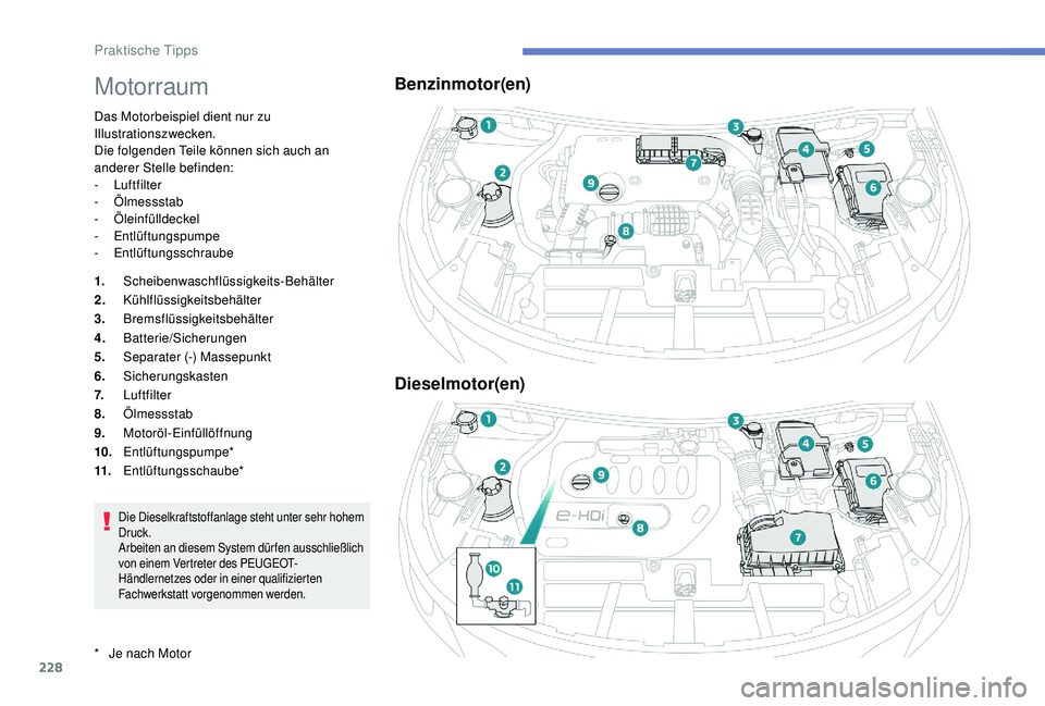 PEUGEOT 3008 2018 Betriebsanleitungen (in German) 228
Motorraum
Das Motorbeispiel dient nur zu
Illustrationszwecken.
Die folgenden Teile können sich auch an
anderer Stelle befinden:
-
Luftfilter
-
Ölmessstab
-
Öleinfülldeckel
-
Entlà PEUGEOT 3008 2018 Betriebsanleitungen (in German) 228
Motorraum
Das Motorbeispiel dient nur zu
Illustrationszwecken.
Die folgenden Teile können sich auch an
anderer Stelle befinden:
-
Luftfilter
-
Ölmessstab
-
Öleinfülldeckel
-
EntlÃ