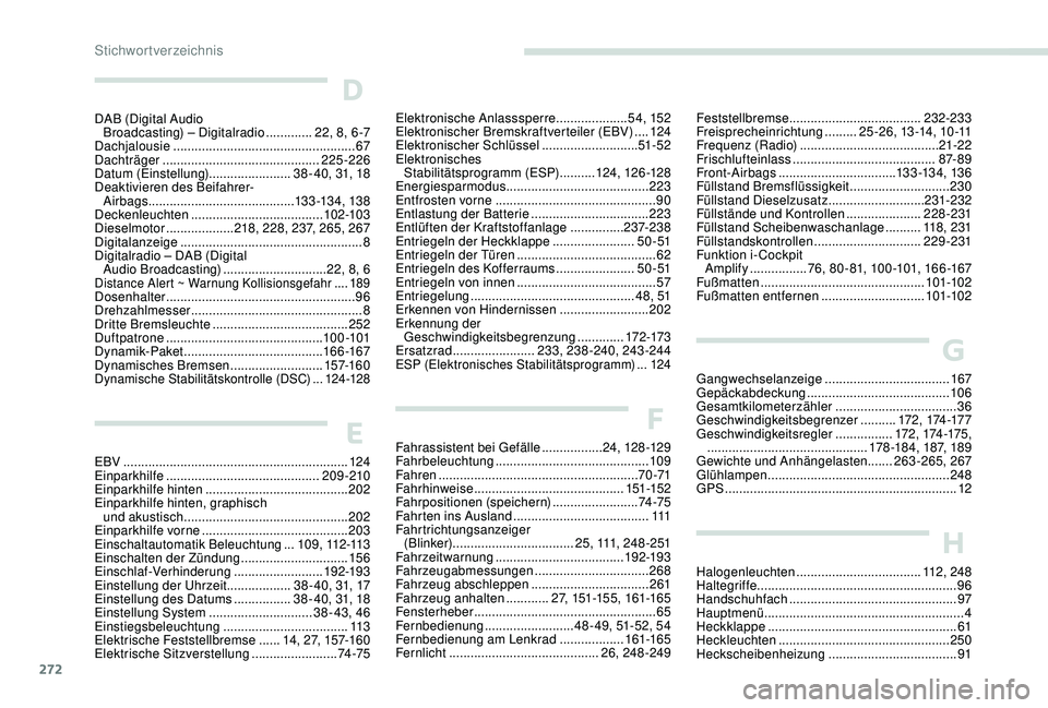 PEUGEOT 3008 2018 Betriebsanleitungen (in German) 272
D
DAB (Digital Audio Broadcasting) – Digitalradio .............22, 8, 6 -7
Dachjalousie
................................................... 67
D
achträger
................................ PEUGEOT 3008 2018 Betriebsanleitungen (in German) 272
D
DAB (Digital Audio Broadcasting) – Digitalradio .............22, 8, 6 -7
Dachjalousie
................................................... 67
D
achträger
................................