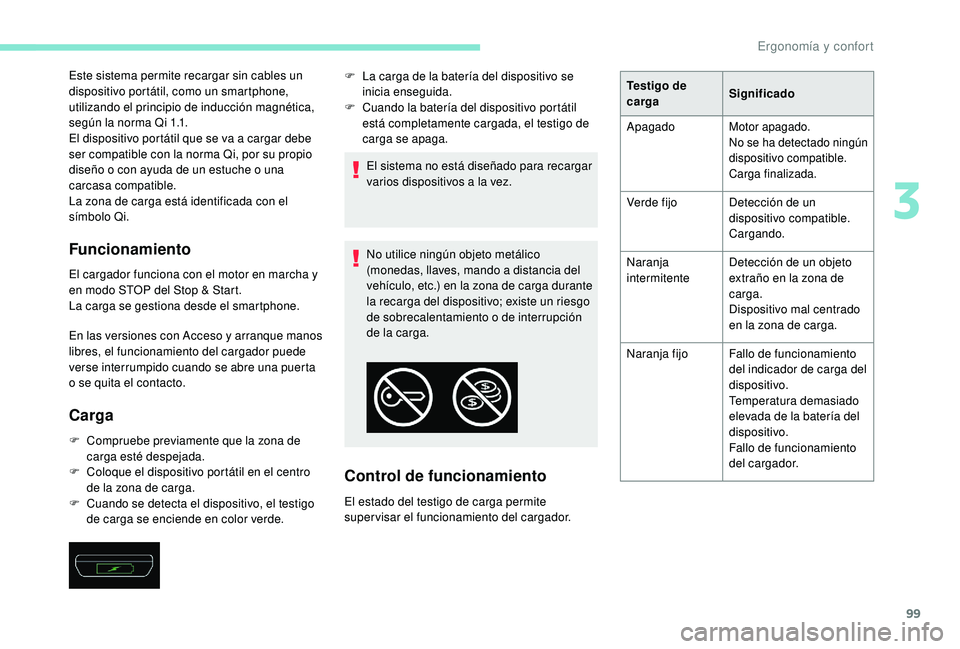 PEUGEOT 3008 2018  Manual del propietario (in Spanish) 99
Este sistema permite recargar sin cables un 
dispositivo portátil, como un smartphone, 
utilizando el principio de inducción magnética, 
según la norma Qi 1.1.
El dispositivo portátil que se v