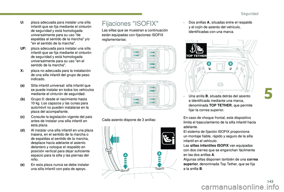 PEUGEOT 3008 2018  Manual del propietario (in Spanish) 143
U:plaza adecuada para instalar una silla 
infantil que se fija mediante el cinturón 
de seguridad y está homologada 
universalmente para su uso "de 
espaldas al sentido de la marcha" y/o
