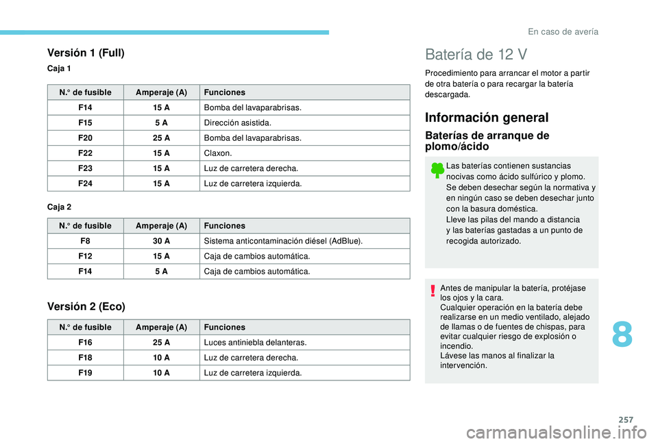 PEUGEOT 3008 2018  Manual del propietario (in Spanish) 257
Batería de 12 V
Procedimiento para arrancar el motor a partir 
de otra batería o para recargar la batería 
descargada.
Versión 1 (Full)
N.° de fusibleAmperaje (A)Funciones
F14 15 ABomba del l