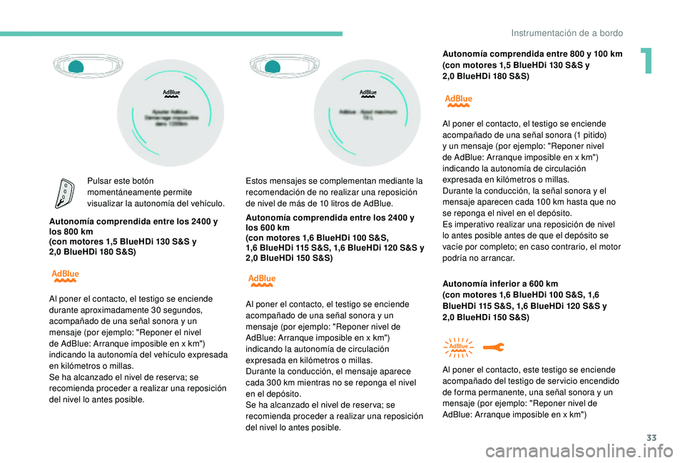 PEUGEOT 3008 2018  Manual del propietario (in Spanish) 33
Pulsar este botón 
momentáneamente permite 
visualizar la autonomía del vehículo.
A utonomía comprendida entre los 2400 y 
los 800 km 
(con motores 1,5 BlueHDi 130 S&S y 
2,0
 
BlueHDi 180 S&S