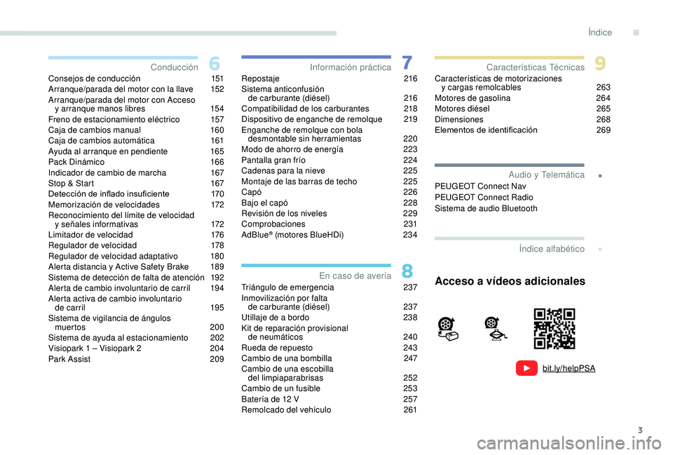 PEUGEOT 3008 2018 Manual del propietario (in Spanish) 3
bit.ly/helpPSA
.
.
Consejos de conducción 151
Arranque/parada del motor con la llave 1 52
Arranque/parada del motor con Acceso y arranque manos libres
1
54
Freno de estacionamiento eléctrico PEUGEOT 3008 2018 Manual del propietario (in Spanish) 3
bit.ly/helpPSA
.
.
Consejos de conducción 151
Arranque/parada del motor con la llave 1 52
Arranque/parada del motor con Acceso y arranque manos libres
1
54
Freno de estacionamiento eléctrico