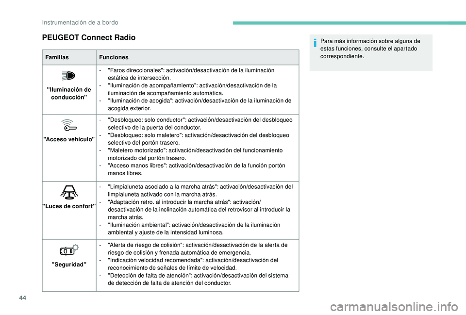 PEUGEOT 3008 2018  Manual del propietario (in Spanish) 44
PEUGEOT Connect Radio
FamiliasFunciones
"Iluminación de  conducción" -
 "

Faros direccionales": activación/desactivación de la iluminación 
estática de intersección.
-
 
