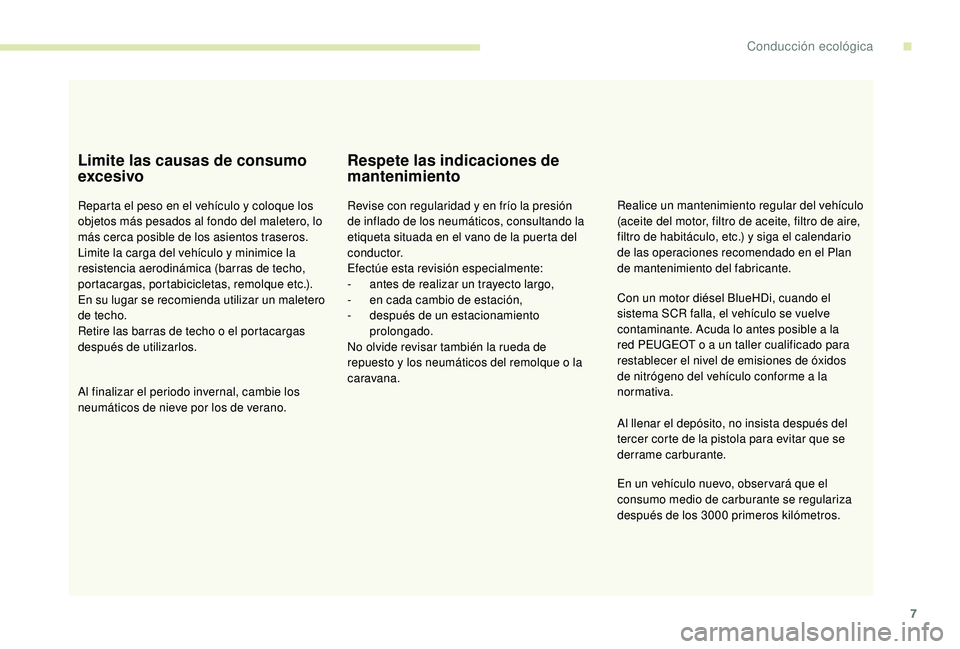 PEUGEOT 3008 2018 Manual del propietario (in Spanish) 7
Limite las causas de consumo
excesivo
Reparta el peso en el vehículo y coloque los
objetos más pesados al fondo del maletero, lo
más cerca posible de los asientos traseros.
Limite la carga del PEUGEOT 3008 2018 Manual del propietario (in Spanish) 7
Limite las causas de consumo
excesivo
Reparta el peso en el vehículo y coloque los
objetos más pesados al fondo del maletero, lo
más cerca posible de los asientos traseros.
Limite la carga del