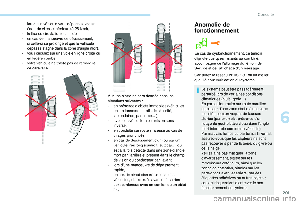 PEUGEOT 3008 2018  Manuel du propriétaire (in French) 201
Aucune alerte ne sera donnée dans les 
situations suivantes :
-
 
e
 n présence d'objets immobiles (véhicules 
en stationnement, rails de sécurité, 
lampadaires, panneaux…),
-
 
a
 vec 