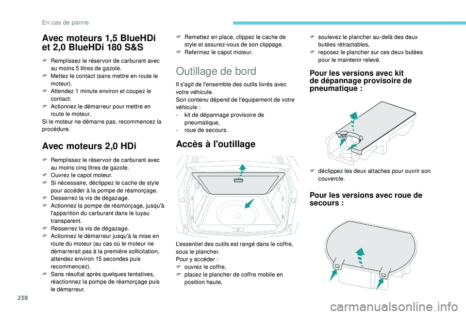 PEUGEOT 3008 2018  Manuel du propriétaire (in French) 238
Avec moteurs 1,5 BlueHDi 
et 2,0 BlueHDi 180 S&S
F Remplissez le réser voir de carburant avec au moins 5   litres de gazole.
F
 
M
 ettez le contact (sans mettre en route le 
moteur).
F
 
A
 tten