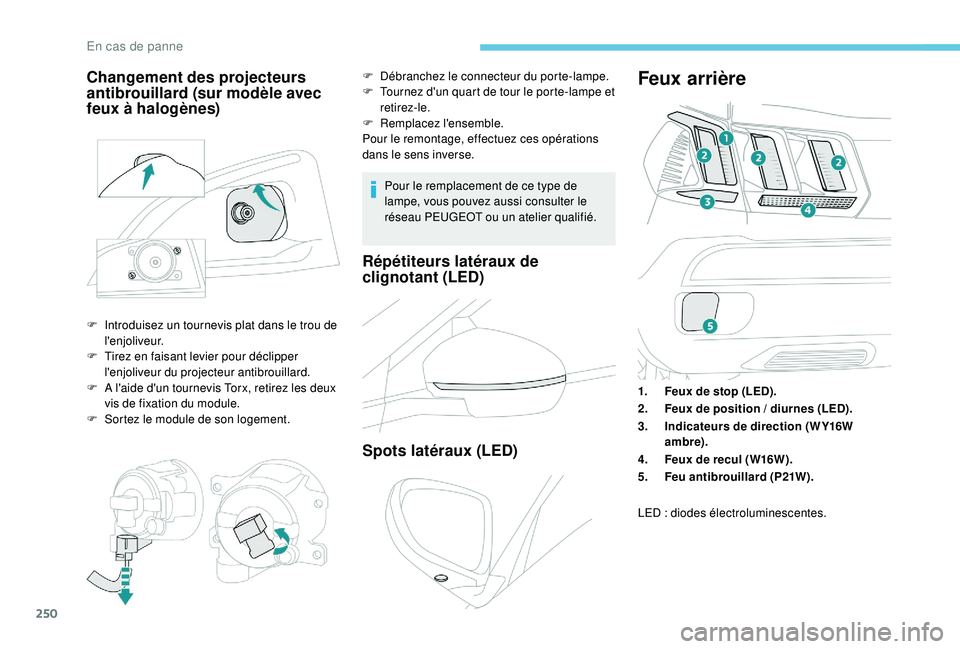 PEUGEOT 3008 2018  Manuel du propriétaire (in French) 250
Pour le remplacement de ce type de 
lampe, vous pouvez aussi consulter le 
réseau PEUGEOT ou un atelier qualifié.
Répétiteurs latéraux de 
clignotant (LED)
Spots latéraux (LED)
Feux arrière