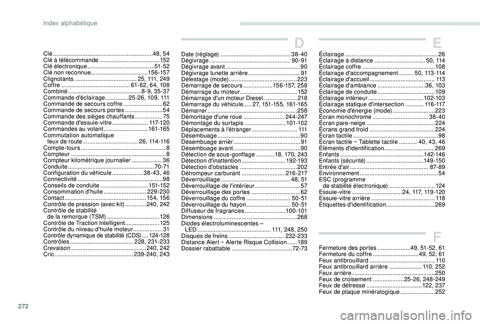 PEUGEOT 3008 2018  Manuel du propriétaire (in French) 272
Clé ............................................................. 48, 54
Clé à télécommande  ..................................... 152
Clé électronique
 

..................................