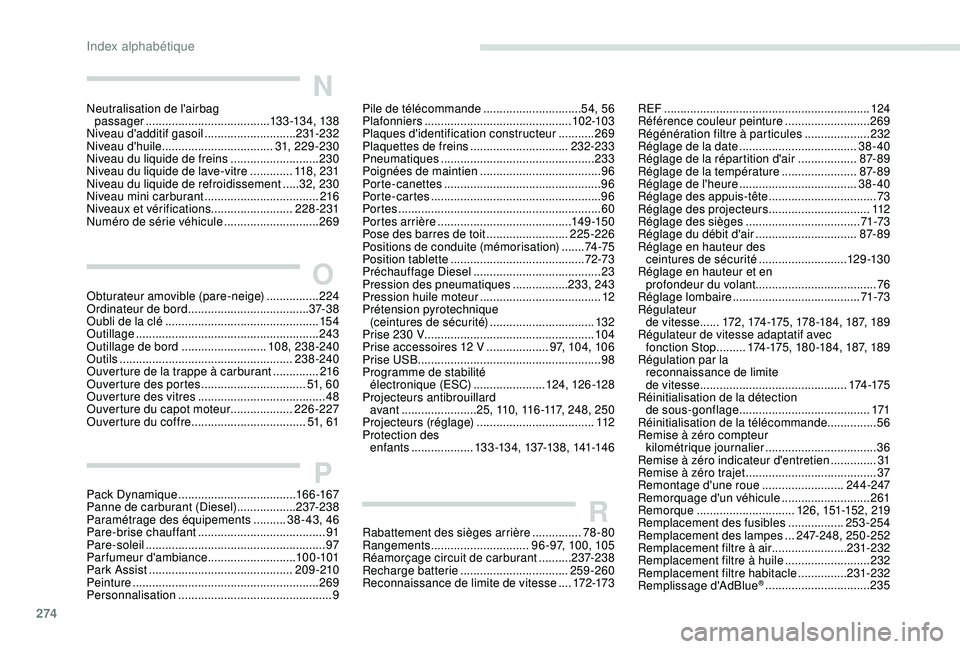 PEUGEOT 3008 2018  Manuel du propriétaire (in French) 274
RRabattement des sièges arrière ...............78- 80
Rangements .............................. 9
6 - 97, 10 0, 105
Réamorçage circuit de carburant
 

..........237-238
Recharge batterie
 

..