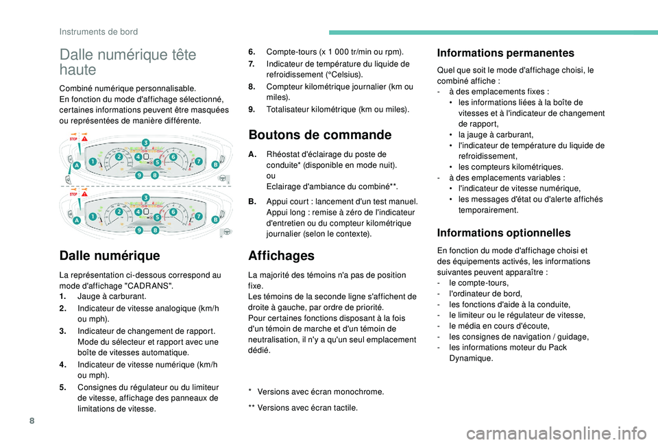 PEUGEOT 3008 2018  Manuel du propriétaire (in French) 8
Dalle numérique tête 
haute
Combiné numérique personnalisable.
En fonction du mode d'affichage sélectionné, 
certaines informations peuvent être masquées 
ou représentées de manière d