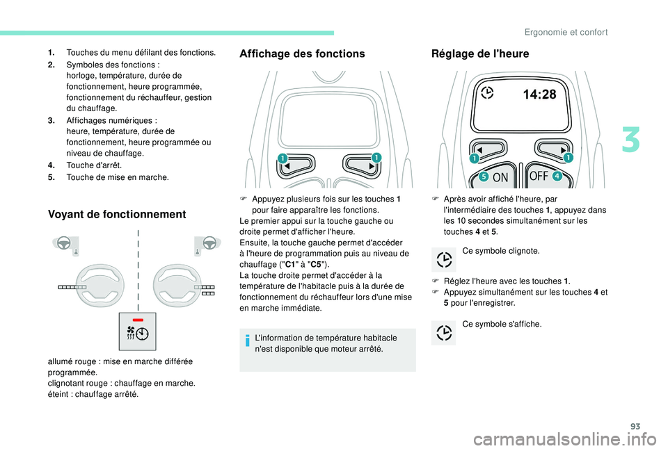 PEUGEOT 3008 2018  Manuel du propriétaire (in French) 93
Voyant de fonctionnementAffichage des fonctions
L'information de température habitacle 
n'est disponible que moteur arrêté.
Réglage de l'heure
F Réglez l'heure avec les touches