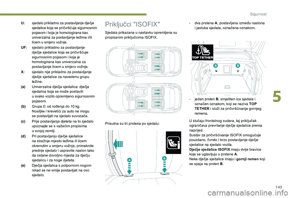 PEUGEOT 3008 2018  Upute Za Rukovanje (in Croatian) 143
U:sjedalo prikladno za postavljanje dječje 
sjedalice koja se pričvršćuje sigurnosnim 
pojasom i koja je homologirana kao 
univerzalna za postavljanje leđima i/ili 
licem u smjeru vožnje.
UF