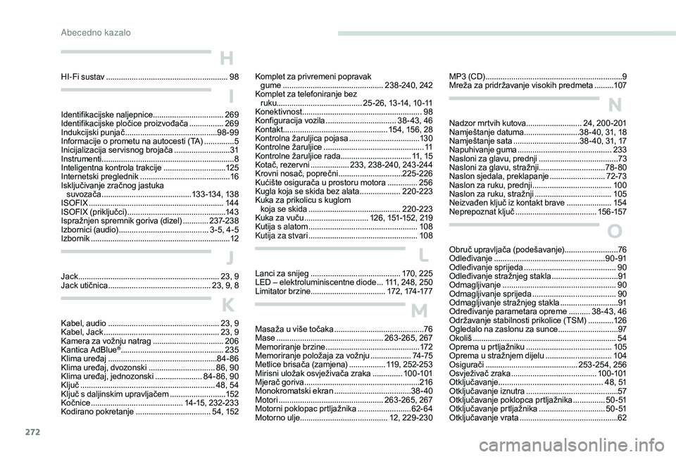 PEUGEOT 3008 2018 Upute Za Rukovanje (in Croatian) 272
H
HI-Fi sustav ......................................................... 98
I
Identifikacijske naljepnice .................................269
Identifikacijske pločice proizvođača ............ PEUGEOT 3008 2018 Upute Za Rukovanje (in Croatian) 272
H
HI-Fi sustav ......................................................... 98
I
Identifikacijske naljepnice .................................269
Identifikacijske pločice proizvođača ............
