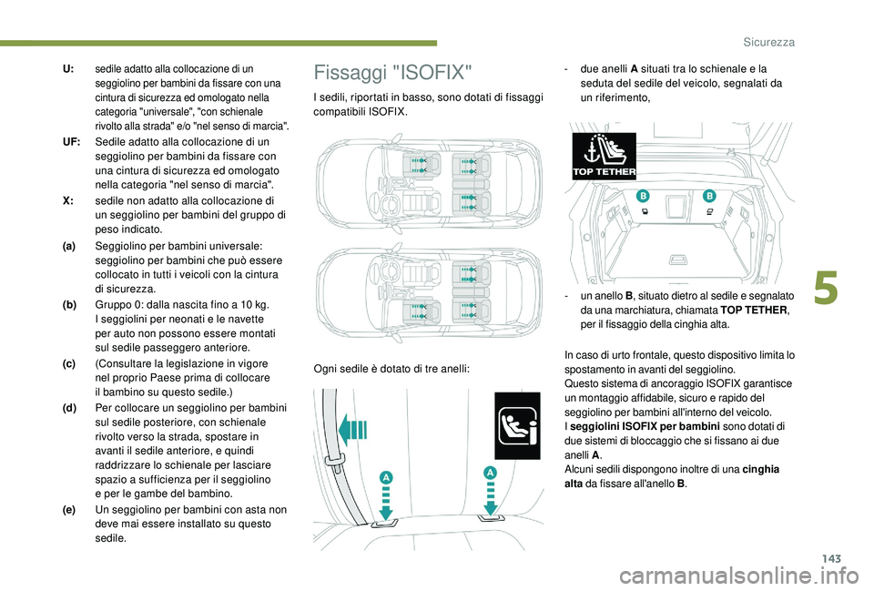 PEUGEOT 3008 2018  Manuale duso (in Italian) 143
U:sedile adatto alla collocazione di un 
seggiolino per bambini da fissare con una 
cintura di sicurezza ed omologato nella 
categoria "universale", "con schienale 
rivolto alla strada