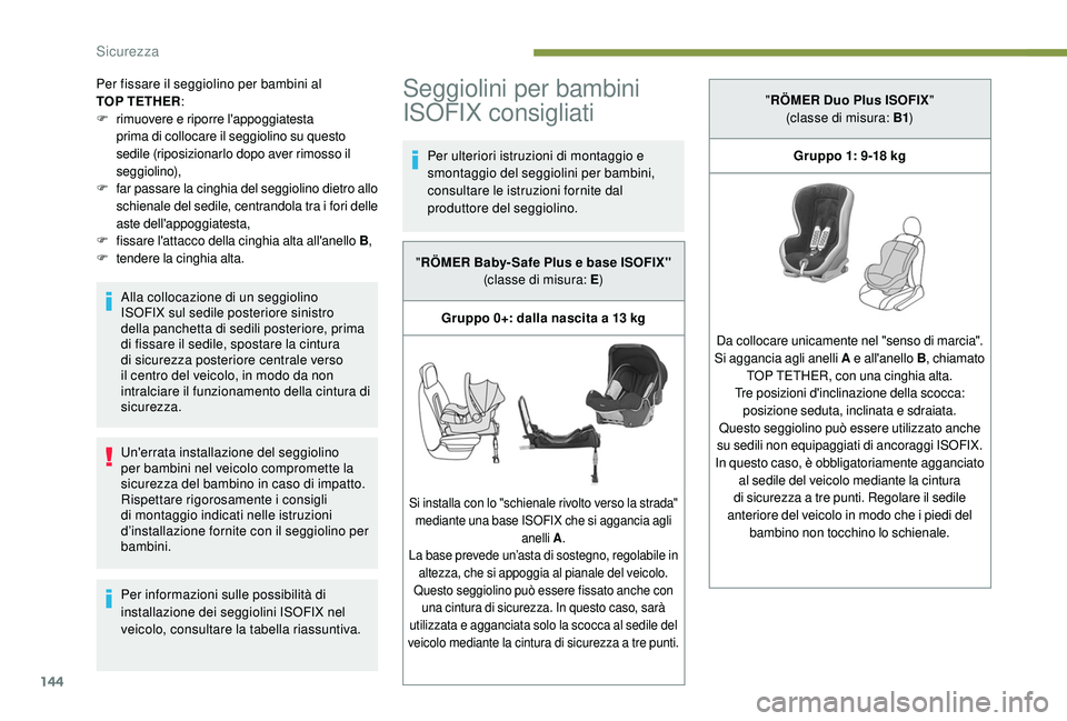 PEUGEOT 3008 2018  Manuale duso (in Italian) 144
Per fissare il seggiolino per bambini al 
TOP  TETHER :
F
 r

imuovere e riporre l'appoggiatesta 
prima di collocare il seggiolino su questo 
sedile (riposizionarlo dopo aver rimosso il 
seggi