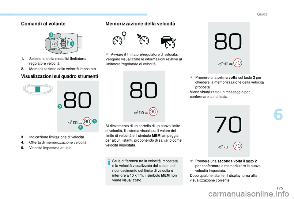PEUGEOT 3008 2018 Manuale duso (in Italian) 175
Comandi al volante
Visualizzazioni sul quadro strumenti
1.Selezione della modalità limitatore/
regolatore velocità .
2. Memorizzazione della velocità impostata.
3. Indicazione limitazione di vel PEUGEOT 3008 2018 Manuale duso (in Italian) 175
Comandi al volante
Visualizzazioni sul quadro strumenti
1.Selezione della modalità limitatore/
regolatore velocità .
2. Memorizzazione della velocità impostata.
3. Indicazione limitazione di vel