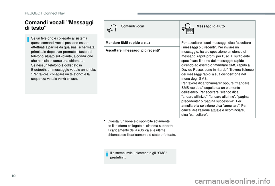 PEUGEOT 3008 2018  Manuale duso (in Italian) 10
Se un telefono è collegato al sistema 
questi comandi vocali possono essere 
effettuati a partire da qualsiasi schermata 
principale dopo aver premuto il tasto del 
telefono situato sul volante, a