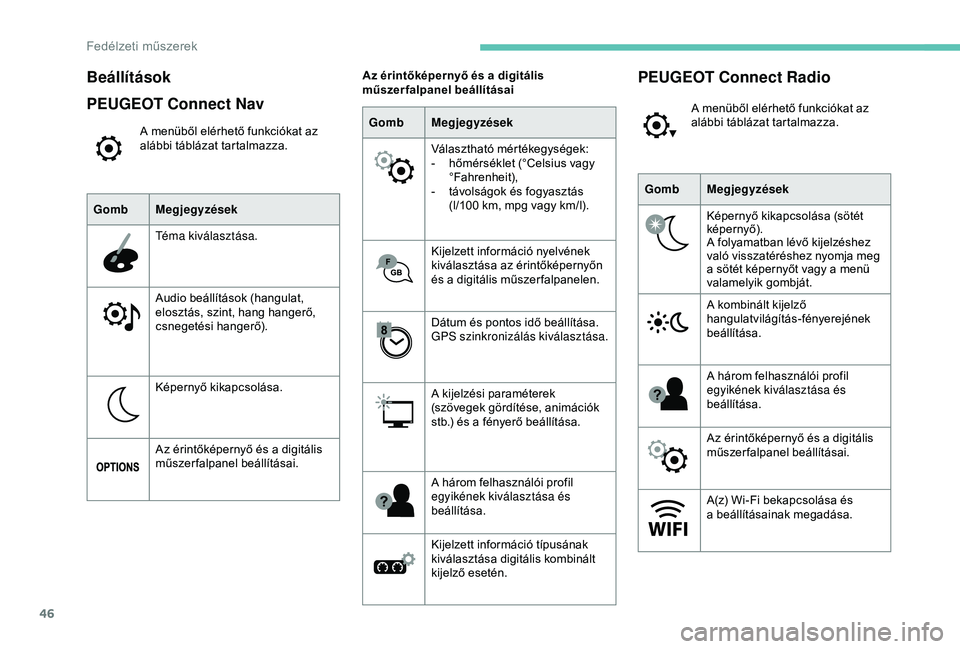 PEUGEOT 3008 2018  Kezelési útmutató (in Hungarian) 46
Beállítások
PEUGEOT Connect Nav
A menüből elérhető funkciókat az 
alábbi táblázat tartalmazza.
Gomb Megjegyzések Téma kiválasztása.
Audio beállítások (hangulat, 
elosztás, szint,