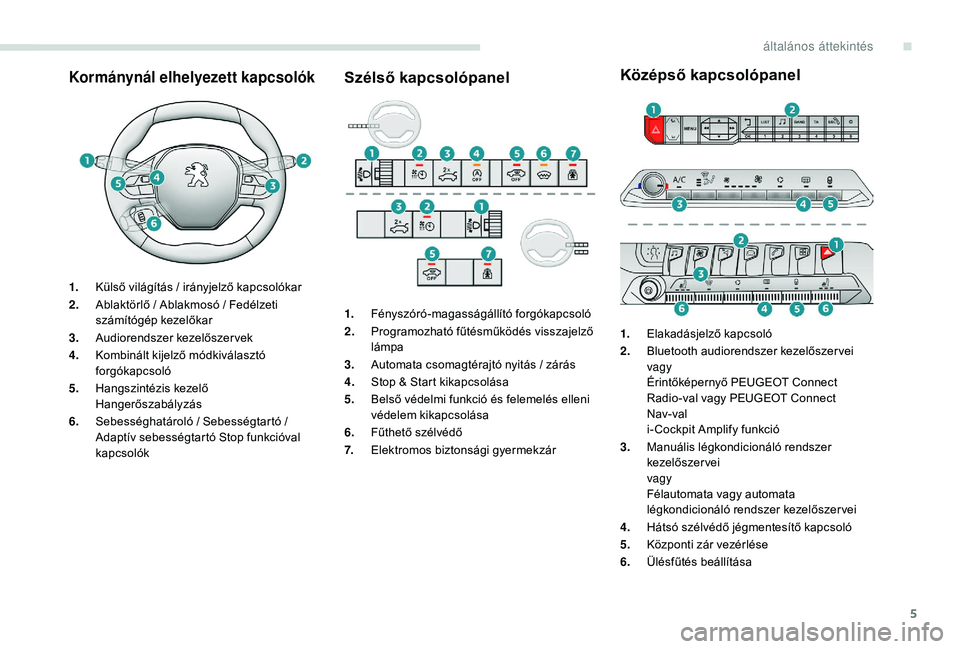 PEUGEOT 3008 2018  Kezelési útmutató (in Hungarian) 5
Kormánynál elhelyezett kapcsolókSzélső kapcsolópanelKözépső kapcsolópanel
1.
Külső világítás / irányjelző kapcsolókar
2. Ablaktörlő / Ablakmosó / Fedélzeti 
számítógép keze