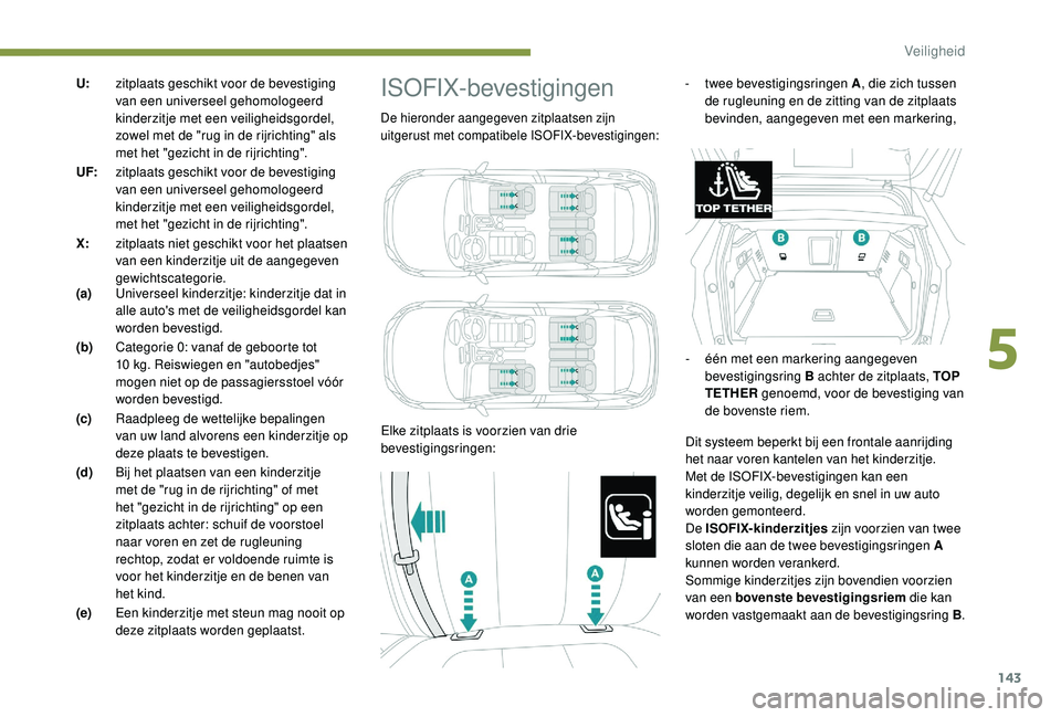 PEUGEOT 3008 2018 Instructieboekje (in Dutch) 143
U:zitplaats geschikt voor de bevestiging
van een universeel gehomologeerd
kinderzitje met een veiligheidsgordel,
zowel met de "rug in de rijrichting" als
met het "gezicht in de rij PEUGEOT 3008 2018 Instructieboekje (in Dutch) 143
U:zitplaats geschikt voor de bevestiging
van een universeel gehomologeerd
kinderzitje met een veiligheidsgordel,
zowel met de "rug in de rijrichting" als
met het "gezicht in de rij