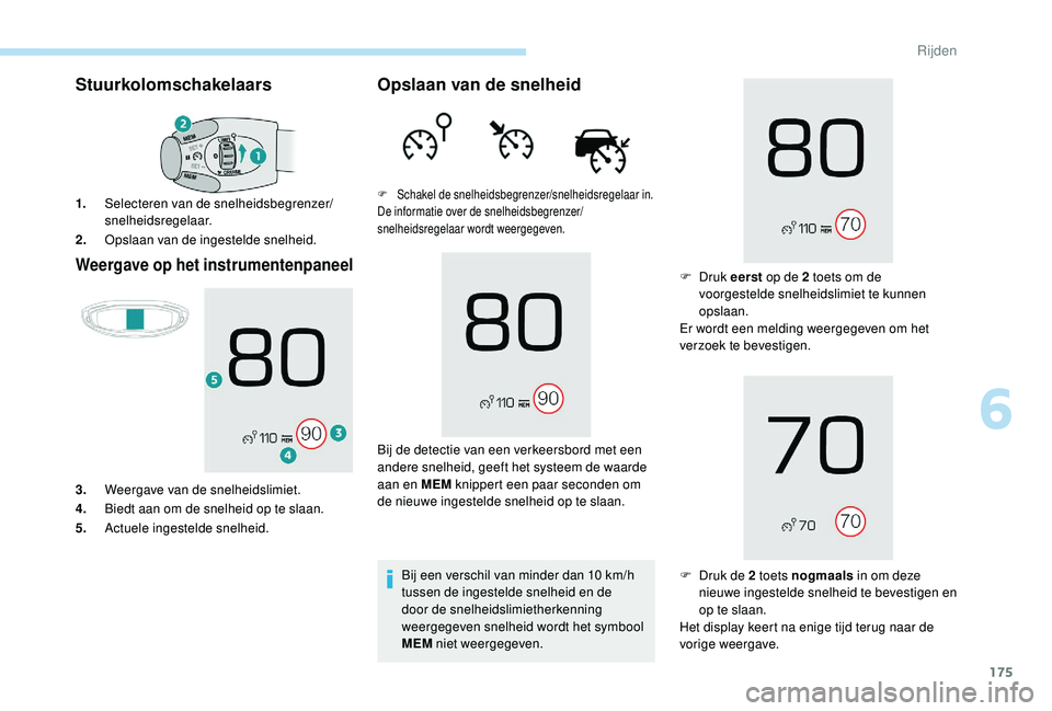 PEUGEOT 3008 2018 Instructieboekje (in Dutch) 175
Stuurkolomschakelaars
Weergave op het instrumentenpaneel
1.Selecteren van de snelheidsbegrenzer/
snelheidsregelaar.
2. Opslaan van de ingestelde snelheid.
3. Weergave van de snelheidslimiet.
4. Bi PEUGEOT 3008 2018 Instructieboekje (in Dutch) 175
Stuurkolomschakelaars
Weergave op het instrumentenpaneel
1.Selecteren van de snelheidsbegrenzer/
snelheidsregelaar.
2. Opslaan van de ingestelde snelheid.
3. Weergave van de snelheidslimiet.
4. Bi
