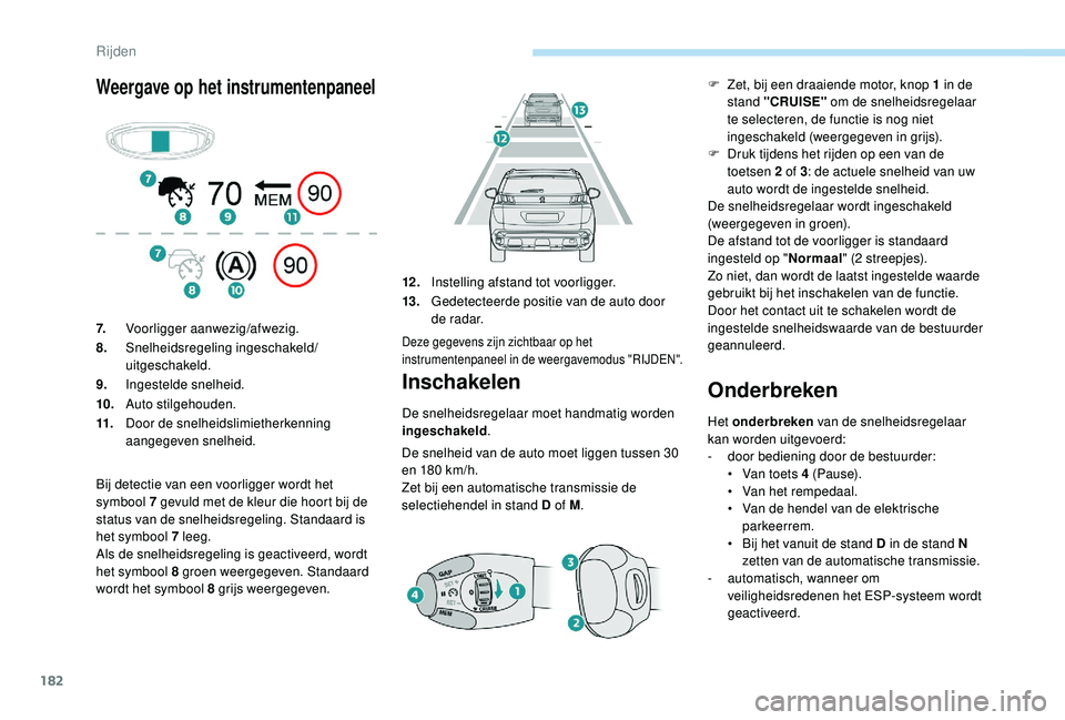 PEUGEOT 3008 2018 Instructieboekje (in Dutch) 182
Weergave op het instrumentenpaneel
Inschakelen
De snelheidsregelaar moet handmatig worden
ingeschakeld.
De snelheid van de auto moet liggen tussen 30
en 180 km/h.
Zet bij een automatische transm PEUGEOT 3008 2018 Instructieboekje (in Dutch) 182
Weergave op het instrumentenpaneel
Inschakelen
De snelheidsregelaar moet handmatig worden
ingeschakeld.
De snelheid van de auto moet liggen tussen 30
en 180 km/h.
Zet bij een automatische transm