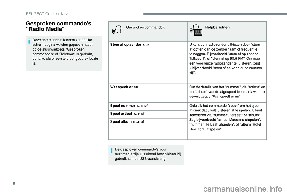 PEUGEOT 3008 2018 Instructieboekje (in Dutch) 8
Deze commando's kunnen vanaf elke
schermpagina worden gegeven nadat
op de stuur wieltoets "Gesproken
commando's" of "Telefoon" is gedrukt,
behalve als er een telefoongesp PEUGEOT 3008 2018 Instructieboekje (in Dutch) 8
Deze commando's kunnen vanaf elke
schermpagina worden gegeven nadat
op de stuur wieltoets "Gesproken
commando's" of "Telefoon" is gedrukt,
behalve als er een telefoongesp