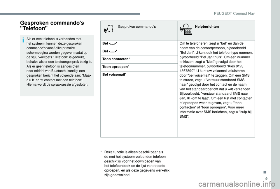 PEUGEOT 3008 2018 Instructieboekje (in Dutch) 9
Gesproken commando's
"Telefoon"
Als er een telefoon is verbonden met
het systeem, kunnen deze gesproken
commando's vanaf elke primaire
schermpagina worden gegeven nadat op
de st PEUGEOT 3008 2018 Instructieboekje (in Dutch) 9
Gesproken commando's
"Telefoon"
Als er een telefoon is verbonden met
het systeem, kunnen deze gesproken
commando's vanaf elke primaire
schermpagina worden gegeven nadat op
de st