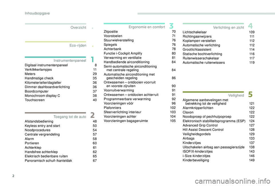 PEUGEOT 3008 2018  Instructieboekje (in Dutch) 2
.
.
Digitaal instrumentenpaneel 8
V erklikkerlampjes  11
Meters
 
2
 9
Handmatige check
 3

5
Kilometerteller/dagteller
 3

6
Dimmer dashboardverlichting
 3

6
Boordcomputer
 

37
Monochroom display