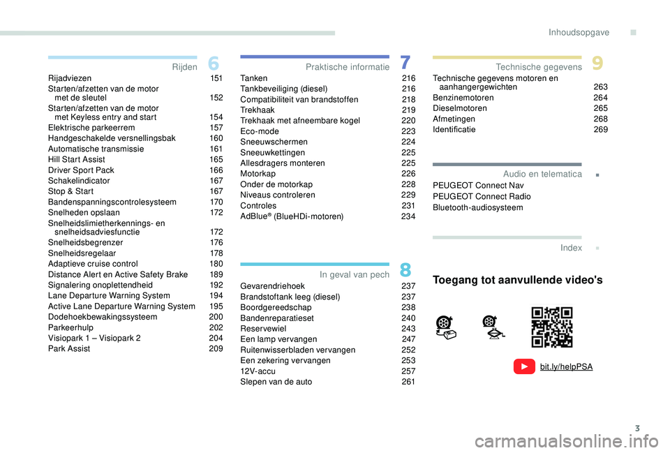 PEUGEOT 3008 2018  Instructieboekje (in Dutch) 3
bit.ly/helpPSA
.
.
Rijadviezen 151
Starten/afzetten van de motor   met de sleutel
 
1
 52
Starten/afzetten van de motor   met Keyless entry and start
 
1
 54
Elektrische parkeerrem
 1

57
Handgescha
