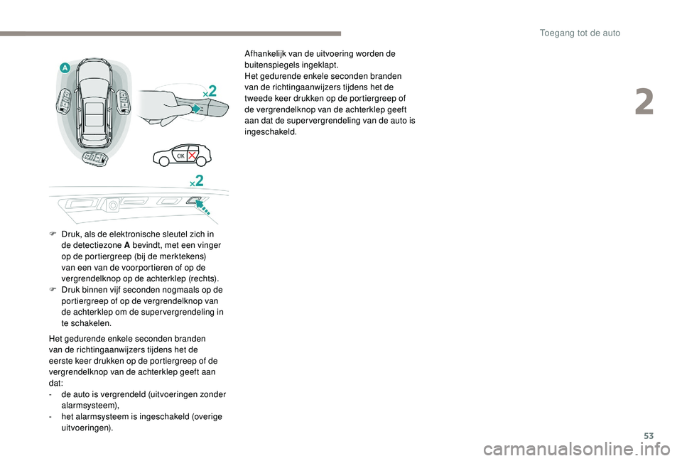 PEUGEOT 3008 2018 Instructieboekje (in Dutch) 53
Afhankelijk van de uitvoering worden de
buitenspiegels ingeklapt.
Het gedurende enkele seconden branden
van de richtingaanwijzers tijdens het de
tweede keer drukken op de portiergreep of
de ver PEUGEOT 3008 2018 Instructieboekje (in Dutch) 53
Afhankelijk van de uitvoering worden de
buitenspiegels ingeklapt.
Het gedurende enkele seconden branden
van de richtingaanwijzers tijdens het de
tweede keer drukken op de portiergreep of
de ver