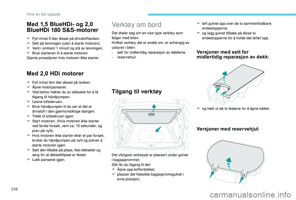 PEUGEOT 3008 2018  Instruksjoner for bruk (in Norwegian) 238
Med 1,5 BlueHDi- og 2,0 
BlueHDi 180 S&S-motorer
F Fyll minst 5 liter diesel på drivstofftanken.
F S ett på tenningen (uten å starte motoren).
F
 
V
 ent i omtrent 1 minutt og slå av tenningen