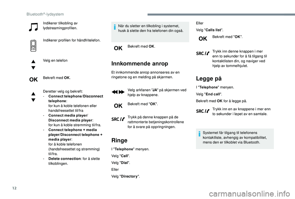 PEUGEOT 3008 2018  Instruksjoner for bruk (in Norwegian) 12
Indikerer tilkobling av 
lydstreamingprofilen.
Indikerer profilen for håndfritelefon.
Velg en telefon
Bekreft med OK.
Deretter velg og bekreft:
- 
C
 onnect telephone/ Disconnect 
telephone :
for 