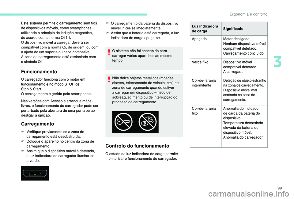 PEUGEOT 3008 2018  Manual de utilização (in Portuguese) 99
Este sistema permite o carregamento sem fios 
de dispositivos móveis, como smartphones, 
utilizando o princípio da indução magnética, 
de  acordo com a norma Qi 1.1.
O dispositivo móvel a car