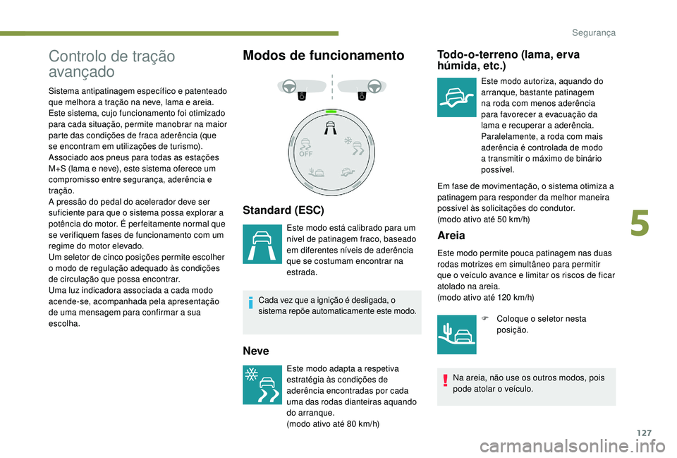 PEUGEOT 3008 2018 Manual de utilização (in Portuguese) 127
Controlo de tração
avançado
Sistema antipatinagem específico e patenteado
que melhora a tração na neve, lama e areia.
Este sistema, cujo funcionamento foi otimizado
para cada situação, PEUGEOT 3008 2018 Manual de utilização (in Portuguese) 127
Controlo de tração
avançado
Sistema antipatinagem específico e patenteado
que melhora a tração na neve, lama e areia.
Este sistema, cujo funcionamento foi otimizado
para cada situação,