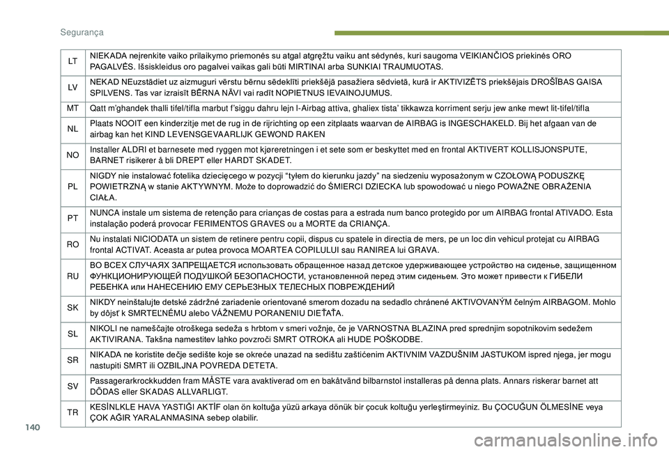 PEUGEOT 3008 2018  Manual de utilização (in Portuguese) 140
LTNIEK ADA neįrenkite vaiko prilaikymo priemonės su atgal atgręžtu vaiku ant sėdynės, kuri saugoma VEIKIANČIOS priekinės ORO 
PAGALVĖS. Išsiskleidus oro pagalvei vaikas gali būti MIRTIN