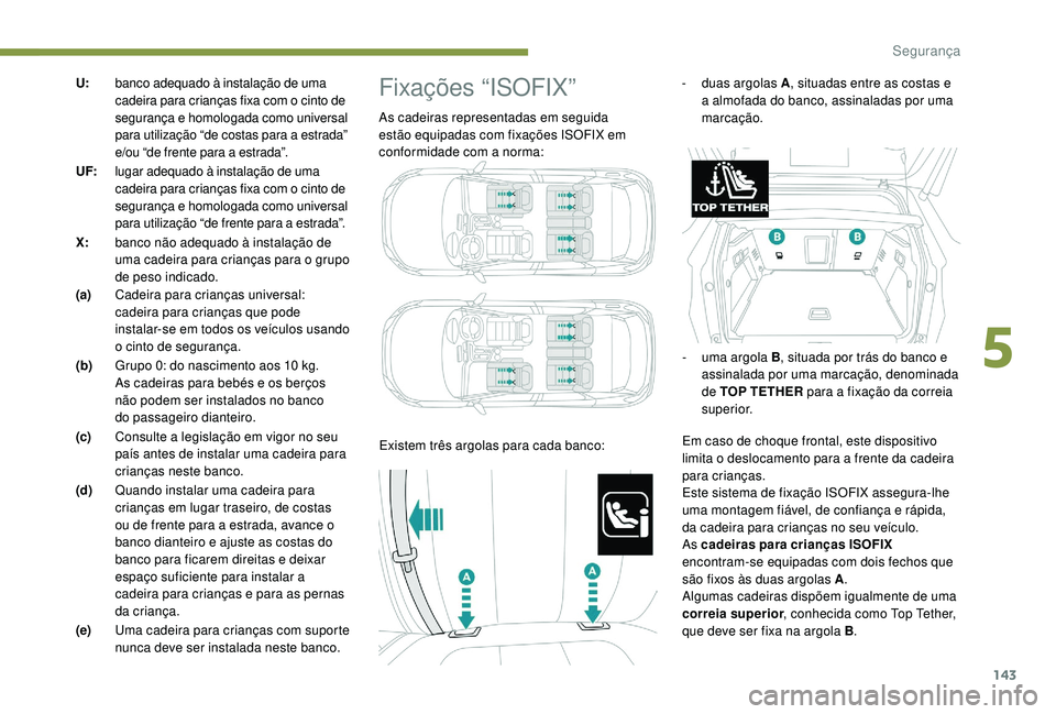 PEUGEOT 3008 2018  Manual de utilização (in Portuguese) 143
U:banco adequado à instalação de uma 
cadeira para crianças fixa com o cinto de 
segurança e homologada como universal 
para utilização “de costas para a estrada” 
e/ou “de frente par