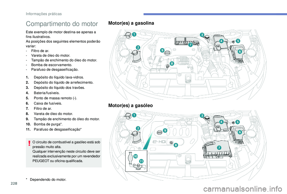 PEUGEOT 3008 2018 Manual de utilização (in Portuguese) 228
Compartimento do motor
Este exemplo de motor destina-se apenas a
fins ilustrativos.
As posições dos seguintes elementos poderão
variar:
-
F
iltro de ar.
-
V
areta de óleo do motor.
-
PEUGEOT 3008 2018 Manual de utilização (in Portuguese) 228
Compartimento do motor
Este exemplo de motor destina-se apenas a
fins ilustrativos.
As posições dos seguintes elementos poderão
variar:
-
F
iltro de ar.
-
V
areta de óleo do motor.
-