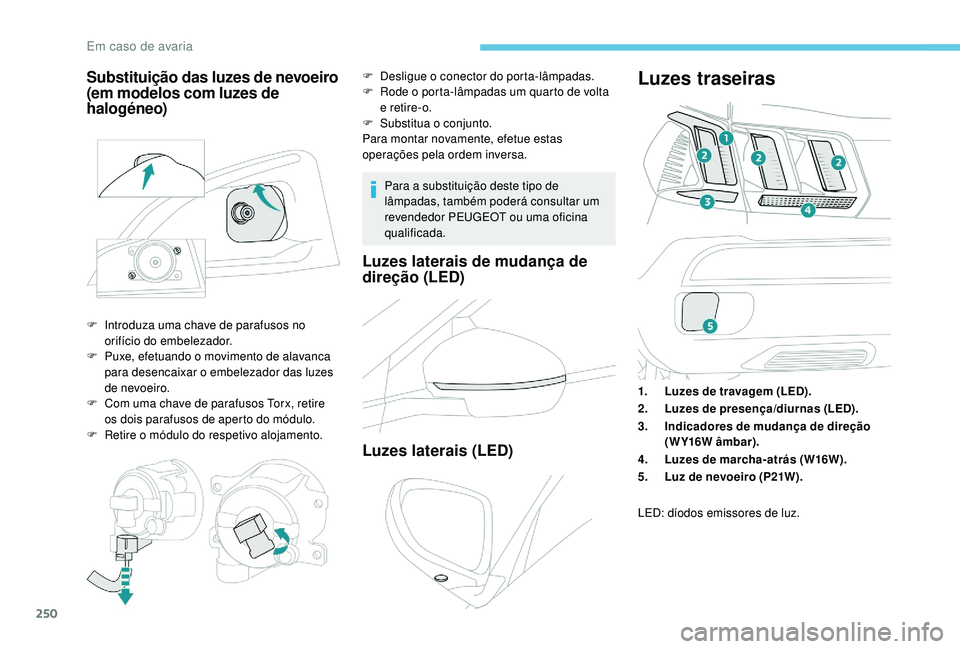 PEUGEOT 3008 2018  Manual de utilização (in Portuguese) 250
Para a substituição deste tipo de 
lâmpadas, também poderá consultar um 
revendedor PEUGEOT ou uma oficina 
qualificada.
Luzes laterais de mudança de 
direção (LED)
Luzes laterais (LED)
Lu